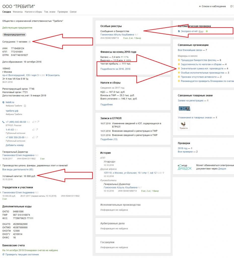 Отзыв на finishka.com Интернет-магазин