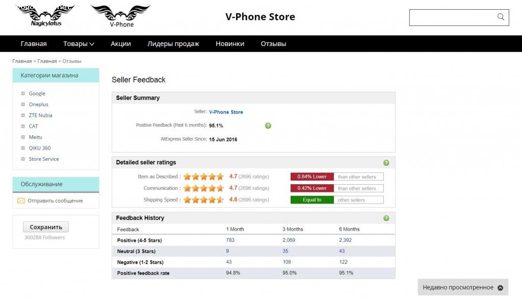 Отзыв на V-Phone store на площадке Aliexpress